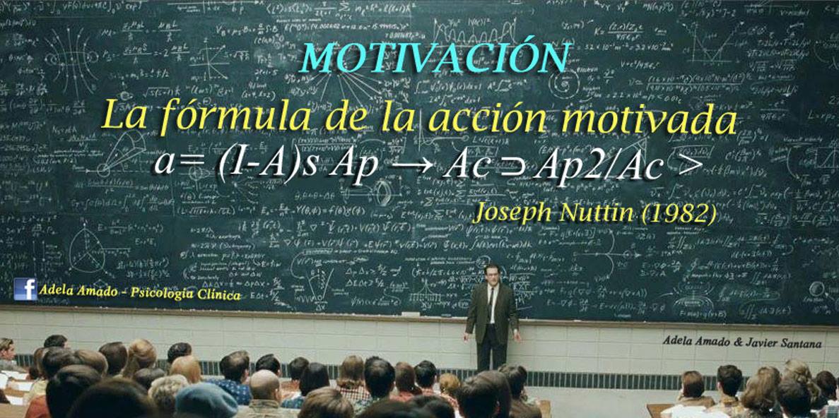 Fórmula de la motivación.