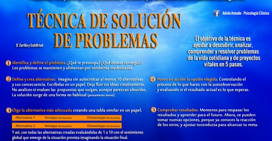 Adela_Amado_solución_problemas